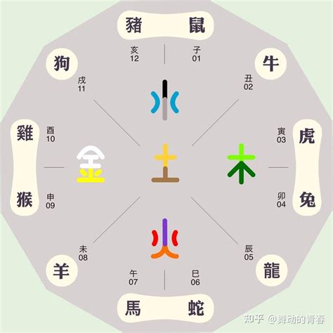 僖五行|僖字的五行是什么,僖的五行属性及吉利寓意